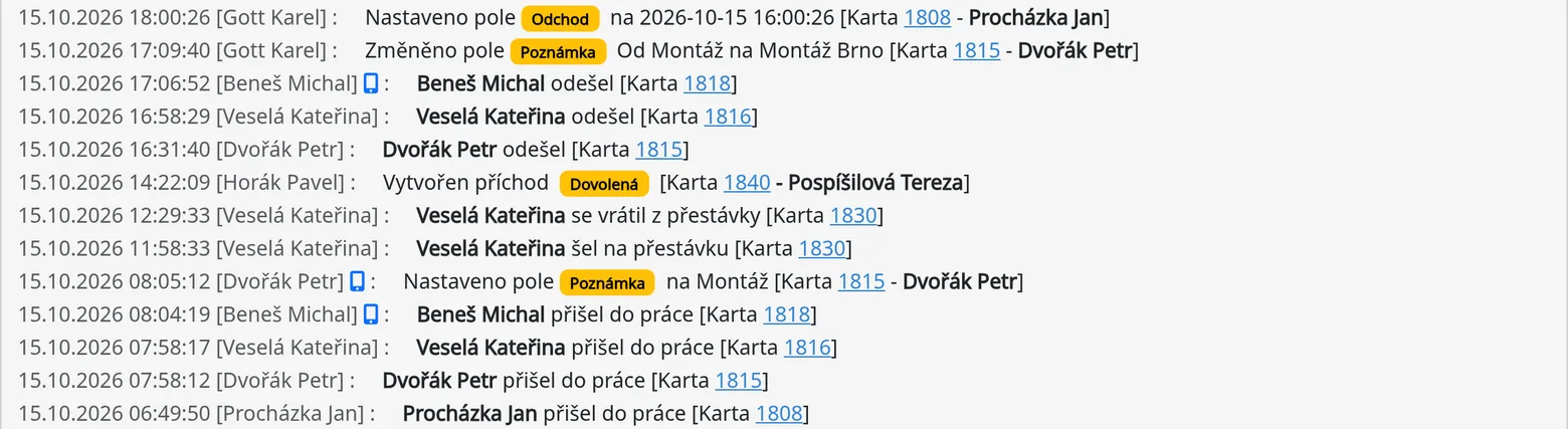 Historie změn s příchody, úpravou karty, přihlášeními a ikonou mobilu