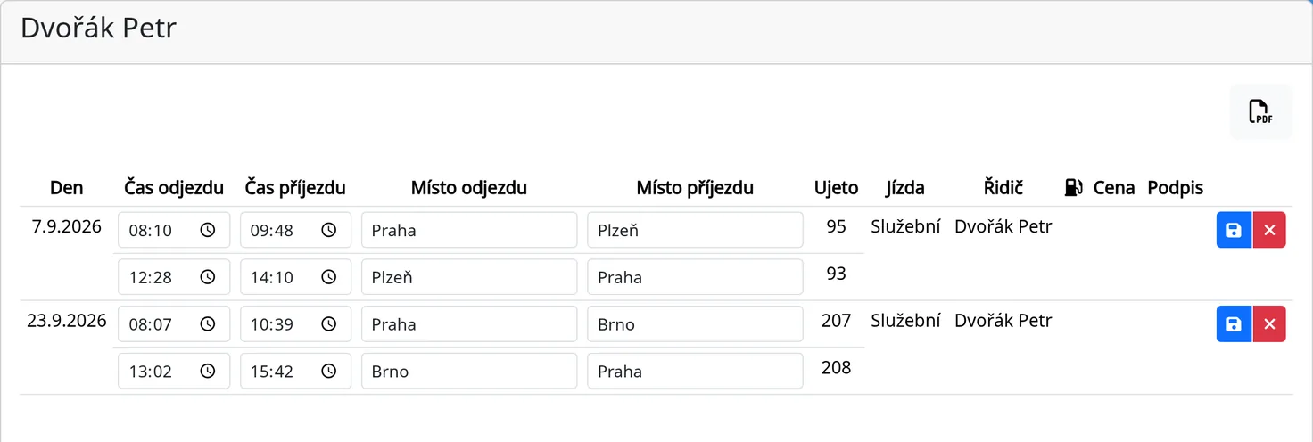 Cestovní výkaz zaměstnance se jízdami za měsíc