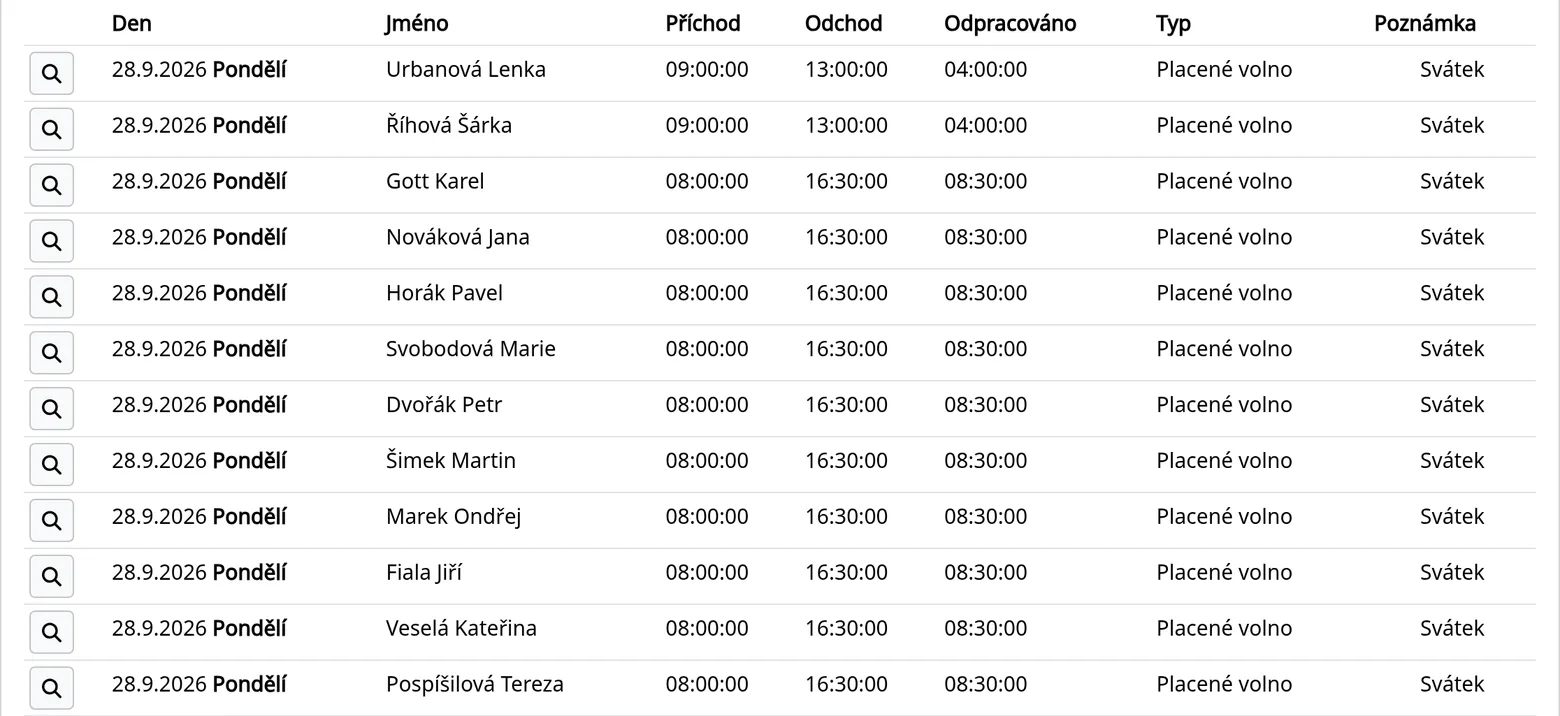 Přehled příchodů typu Placené volno s poznámkou Svátek u všech zaměstnanců
